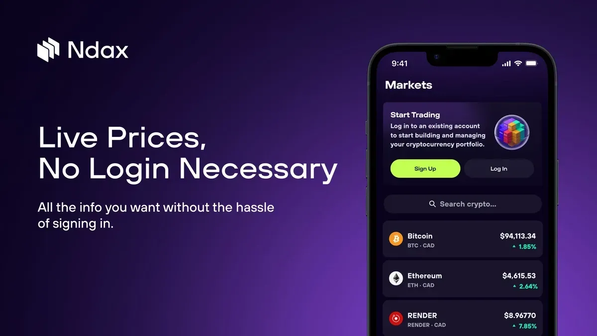 indax