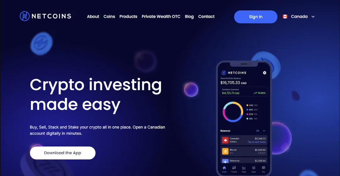 netcoina