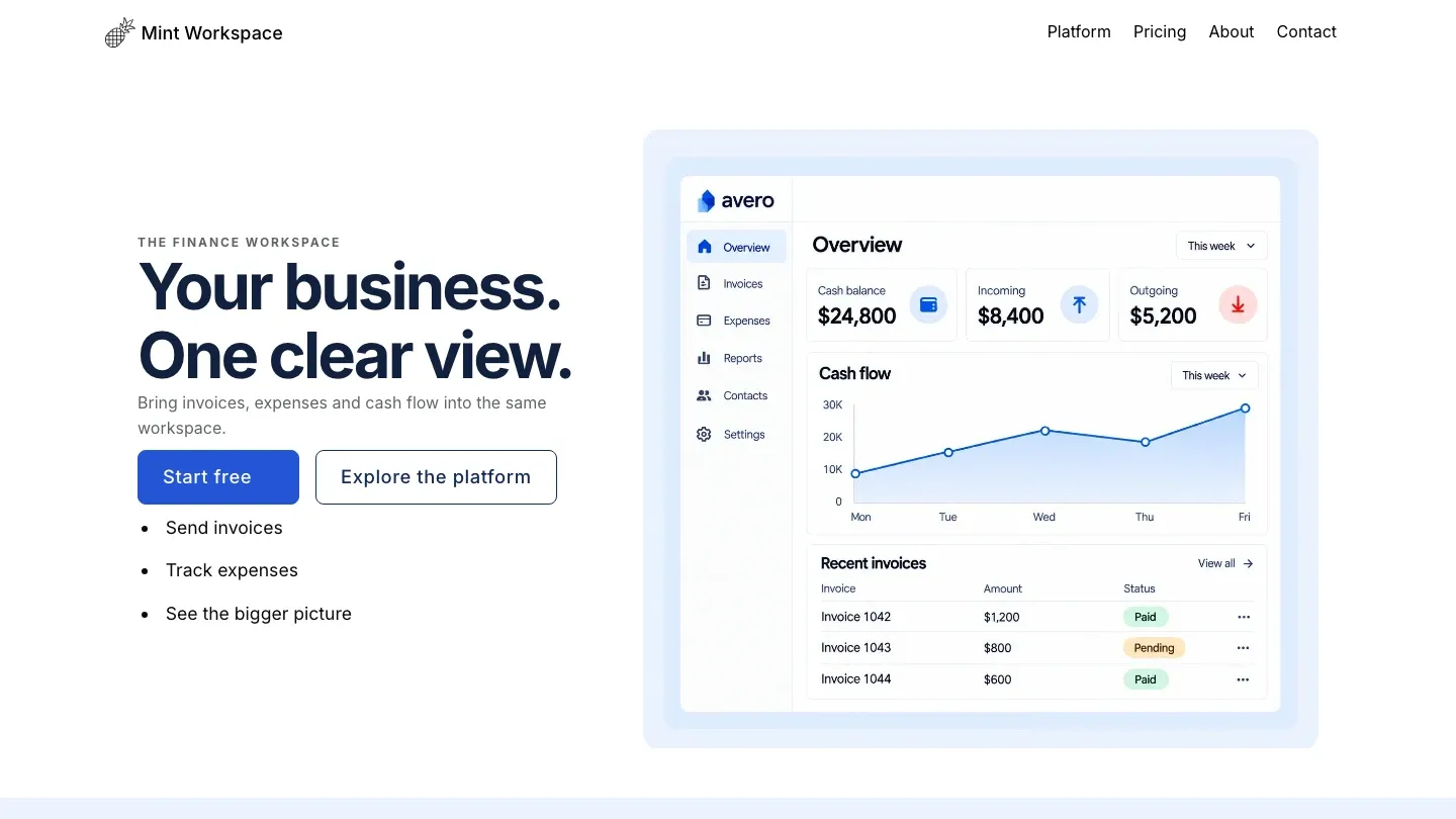 Mint Workspace website template preview